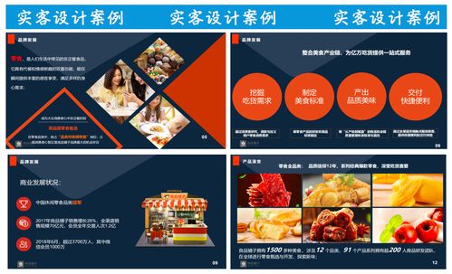 PPT設(shè)計、網(wǎng)站建設(shè)與廣告設(shè)計 北京專業(yè)服務(wù)概覽及費用指南