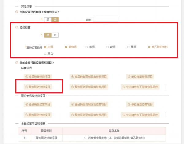 速看！酒類經營許可即將迎來重大調整
