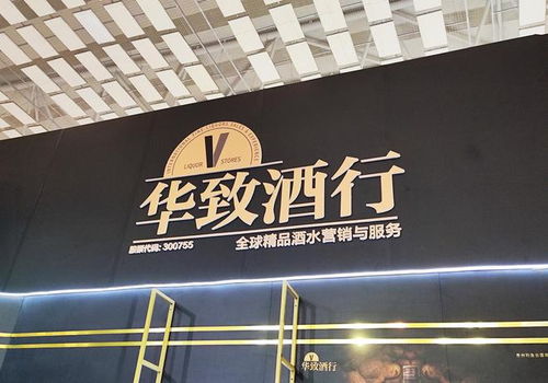 第二季度業績下滑明顯 華致酒行回應 加大名酒銷售占比、精品酒市場投入等導致酒類經營承壓